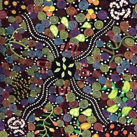 Australian Aboriginal Prints