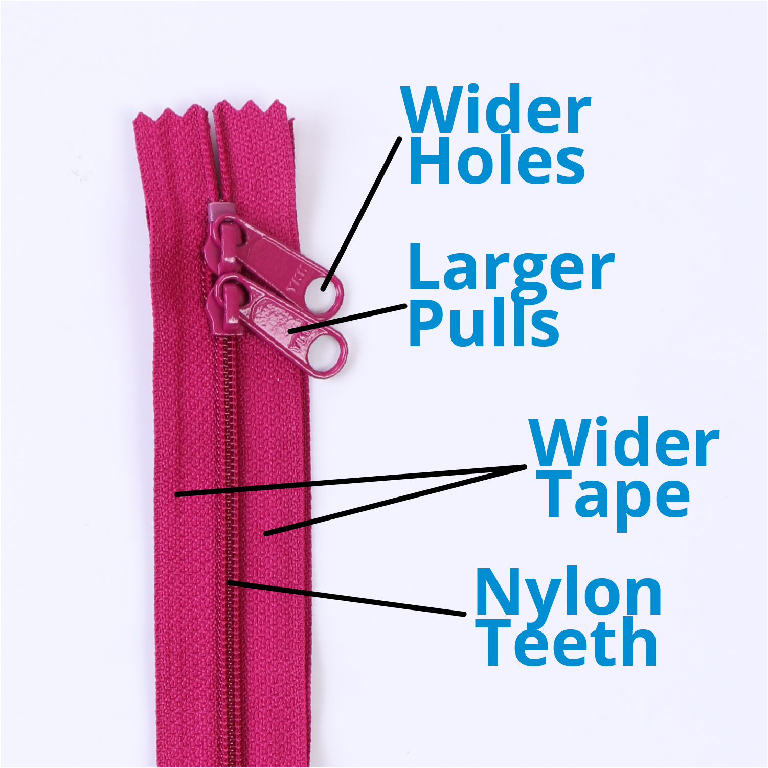 30" byAnnie Handbag Zipper