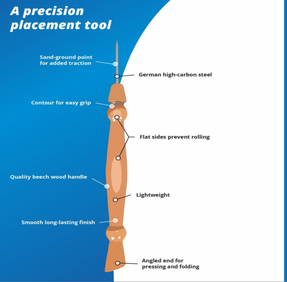 Stiletto Pressing Tool FM1 - Quilted Strait