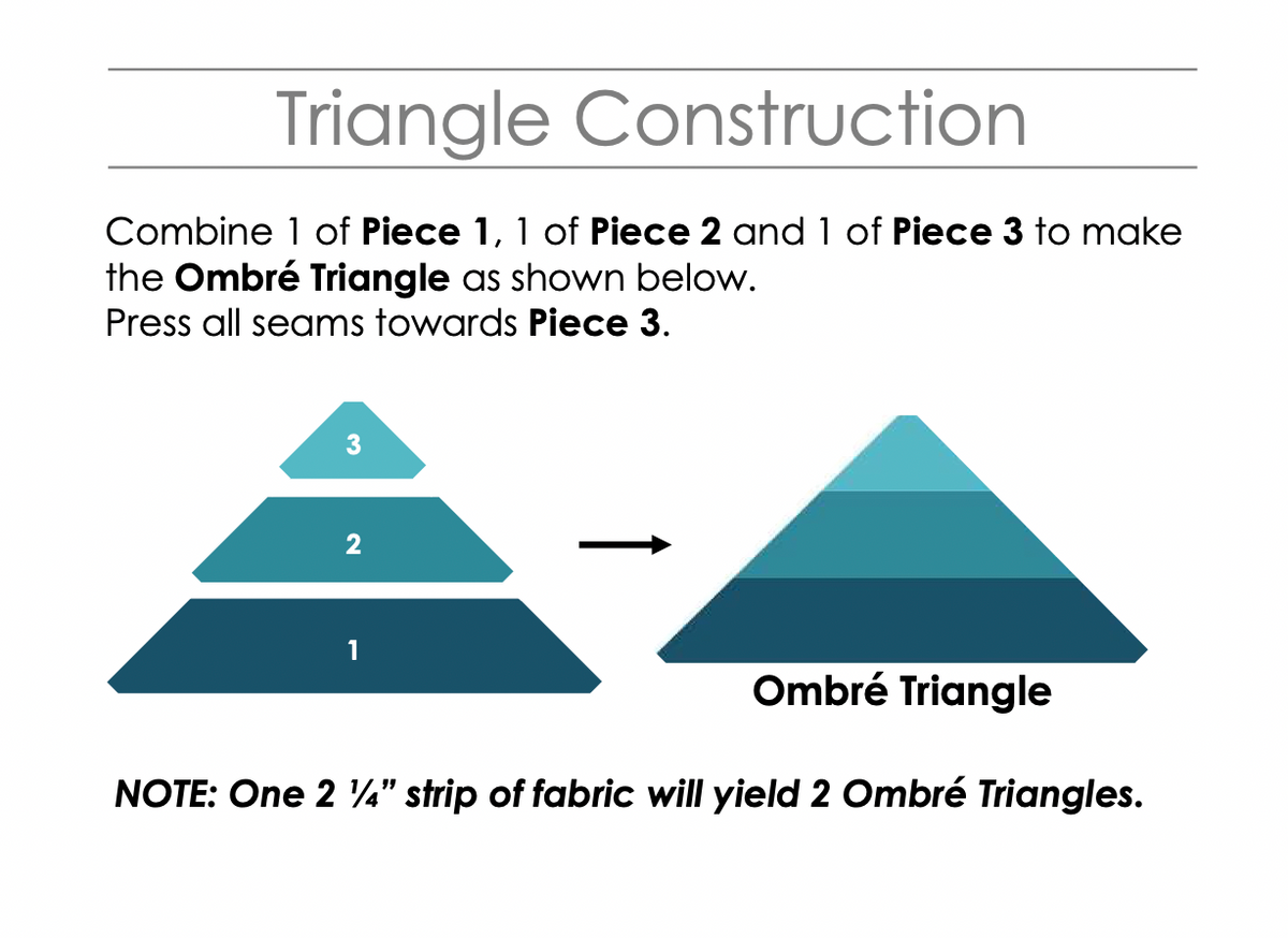 90 Degree Triangle Tool