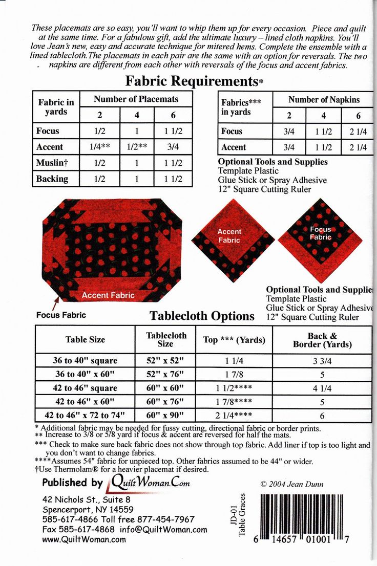 Table Graces Pattern FM1 - Quilted Strait